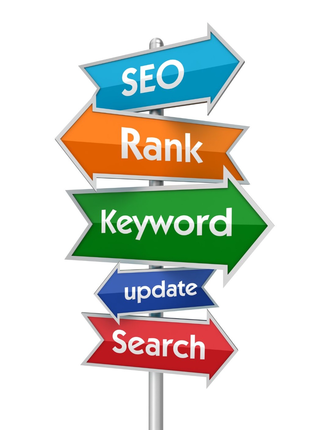 search engine optimization for aba therapy practice