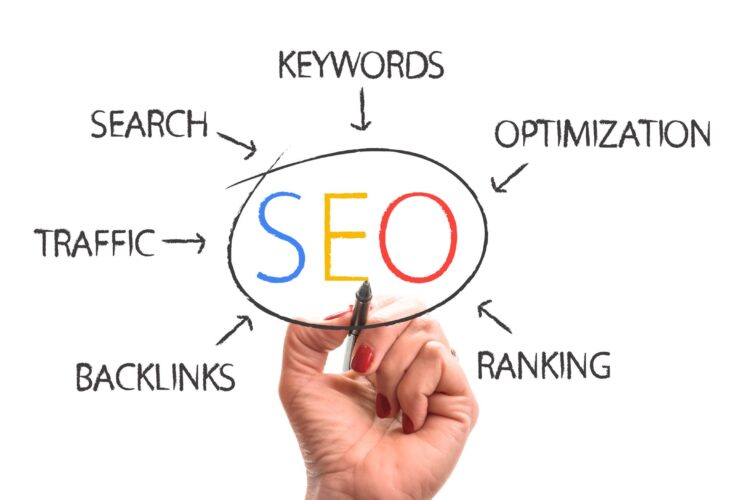 What Do You Need To Balance When Doing SEO