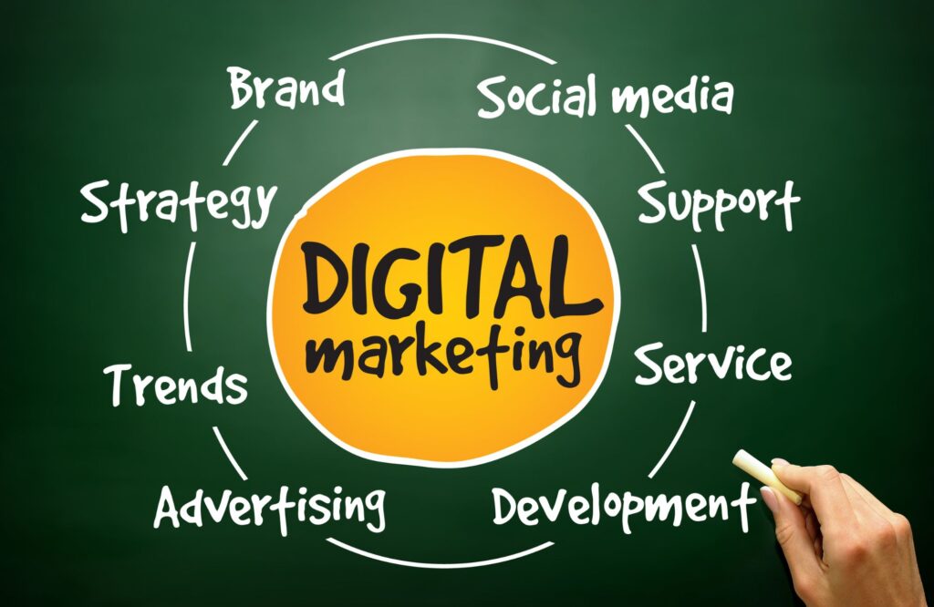 Is Digital Marketing Legit