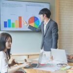 How to Measure SEO ROI for Real Business Results