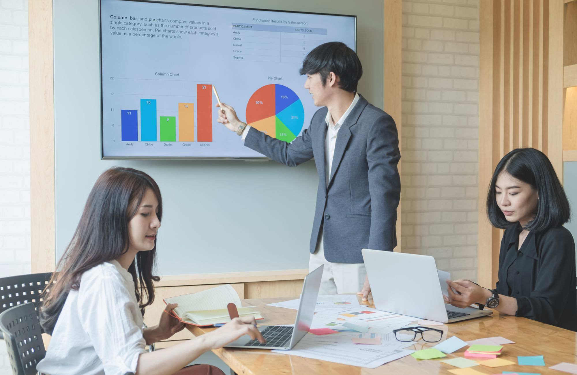 How to Measure SEO ROI for Real Business Results