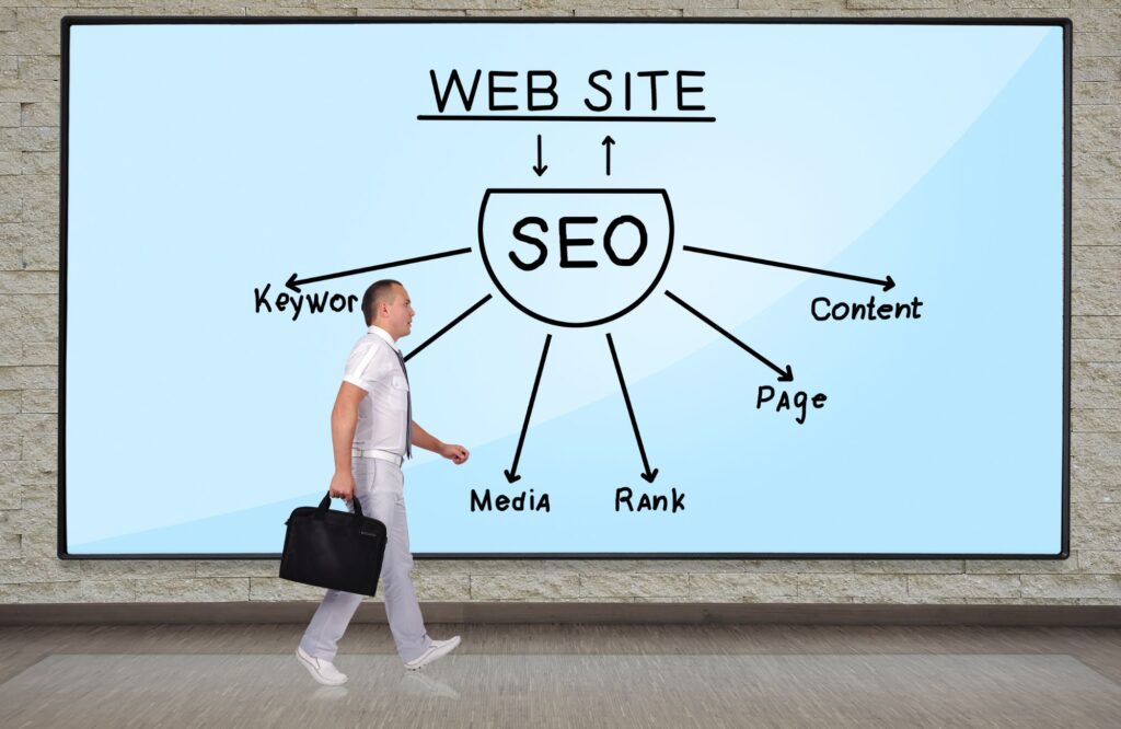 What is White Label SEO Benefits, Costs, and How It Works