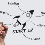 Starting an ABA Business: How to Succeed as an ABA Therapy Company