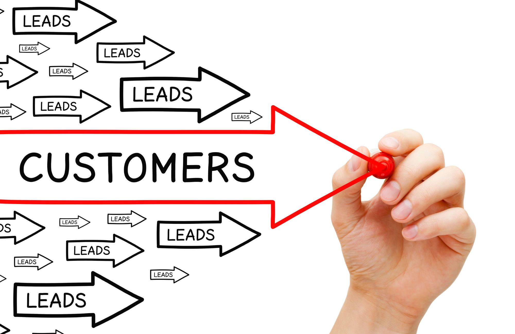 Lead Generation Strategies for Service Businesses That Drive Qualified Leads