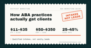 how aba practices get clients